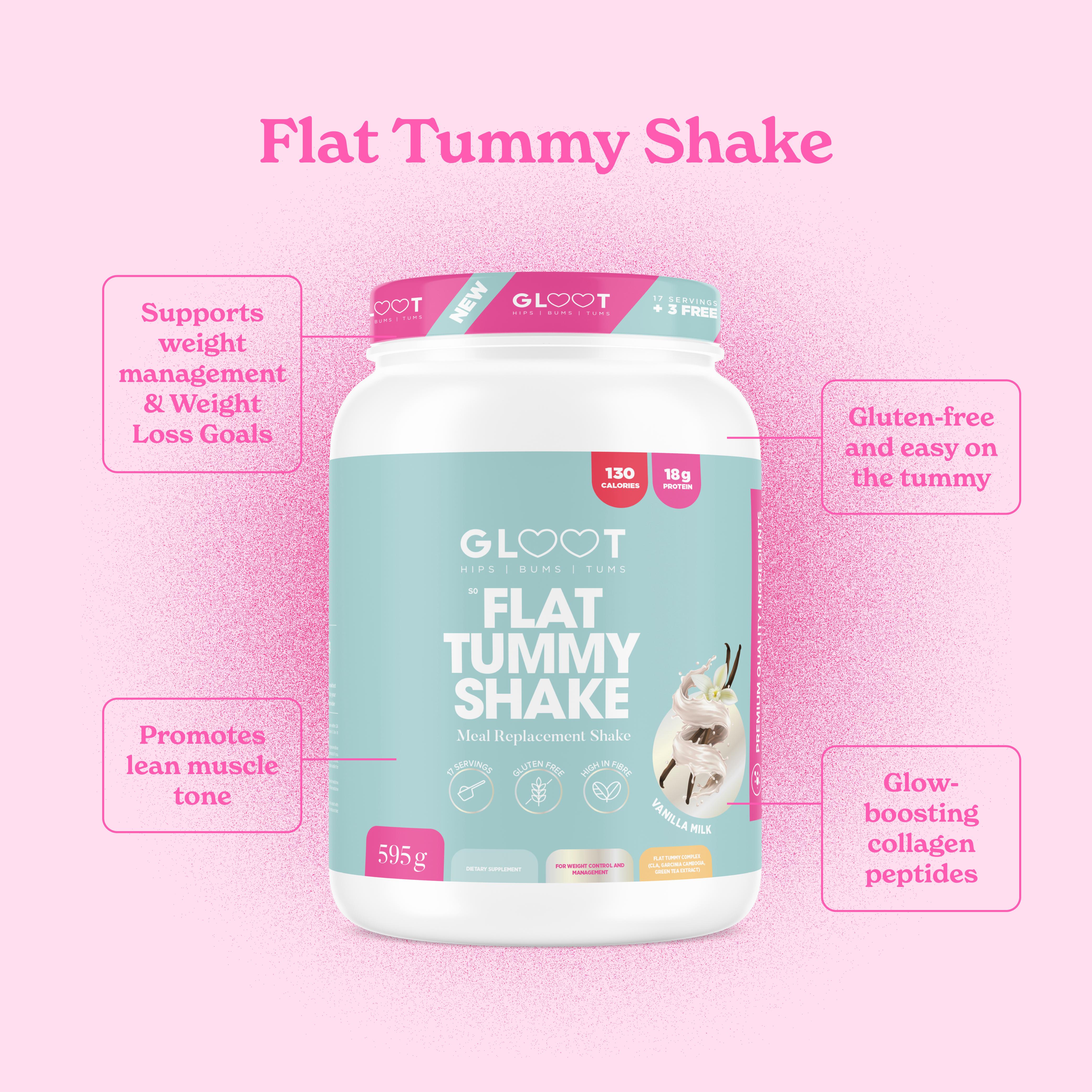 Flat Tummy Collection - Image 4