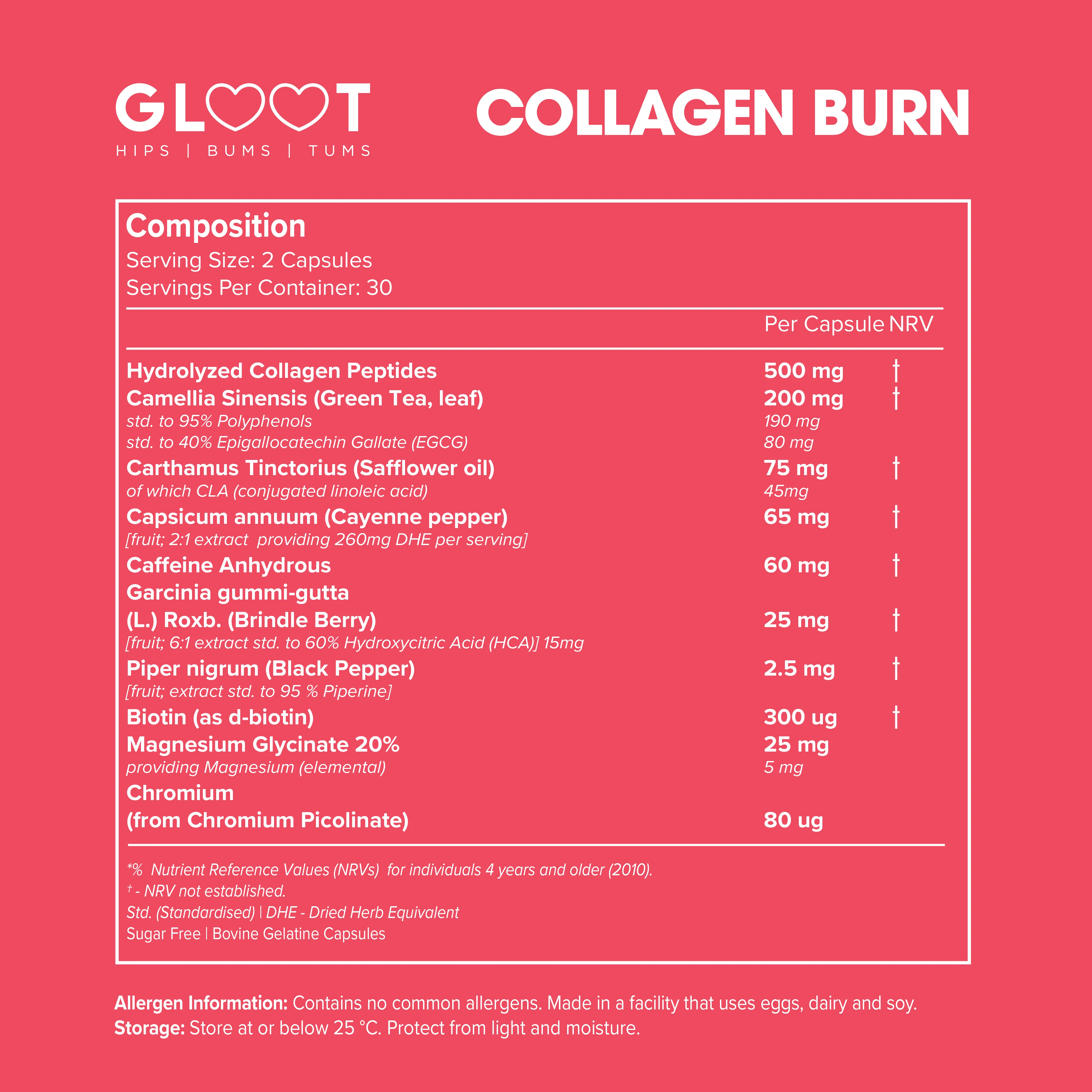 Collagen Burn - Image 3