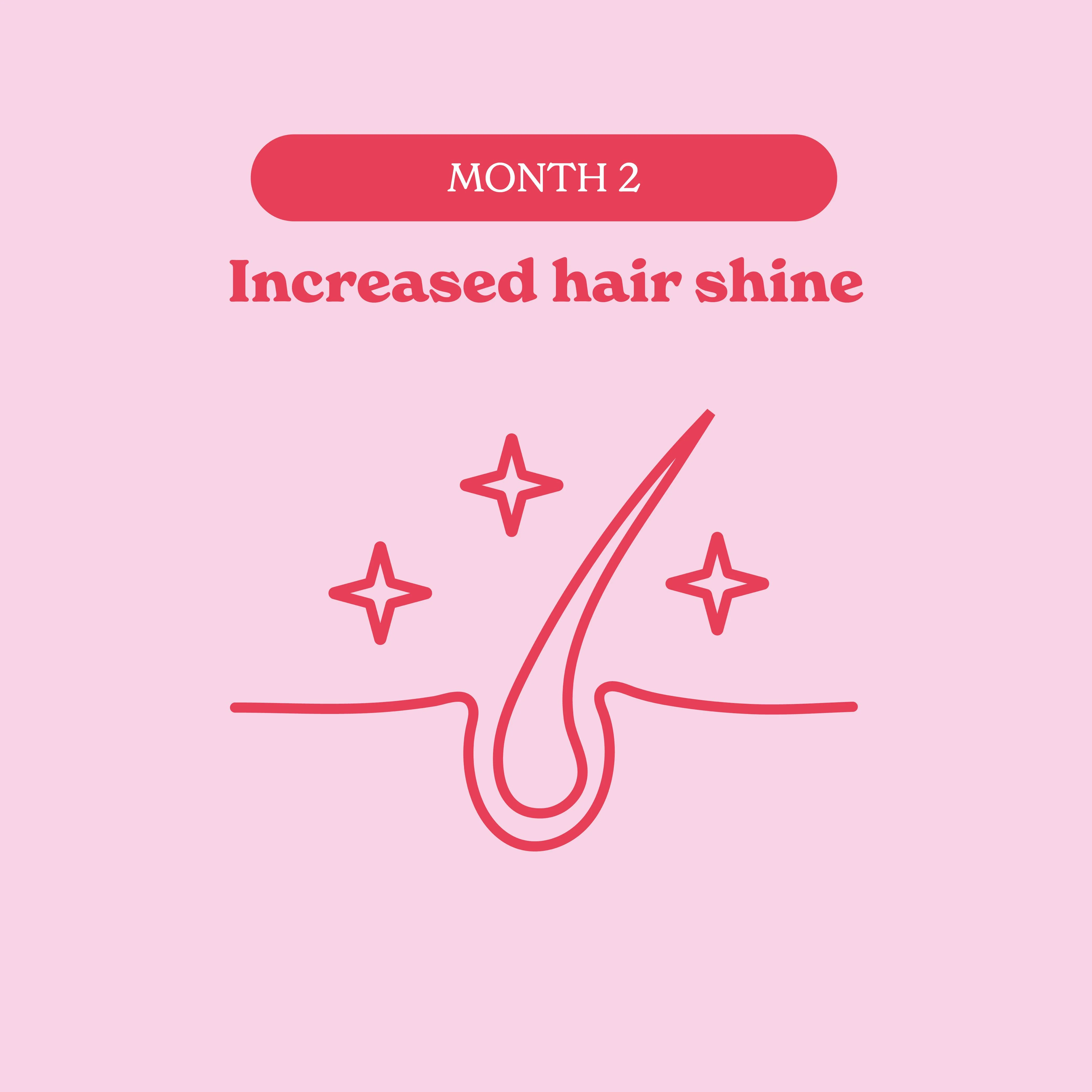 Gloot HairFood - Image 3