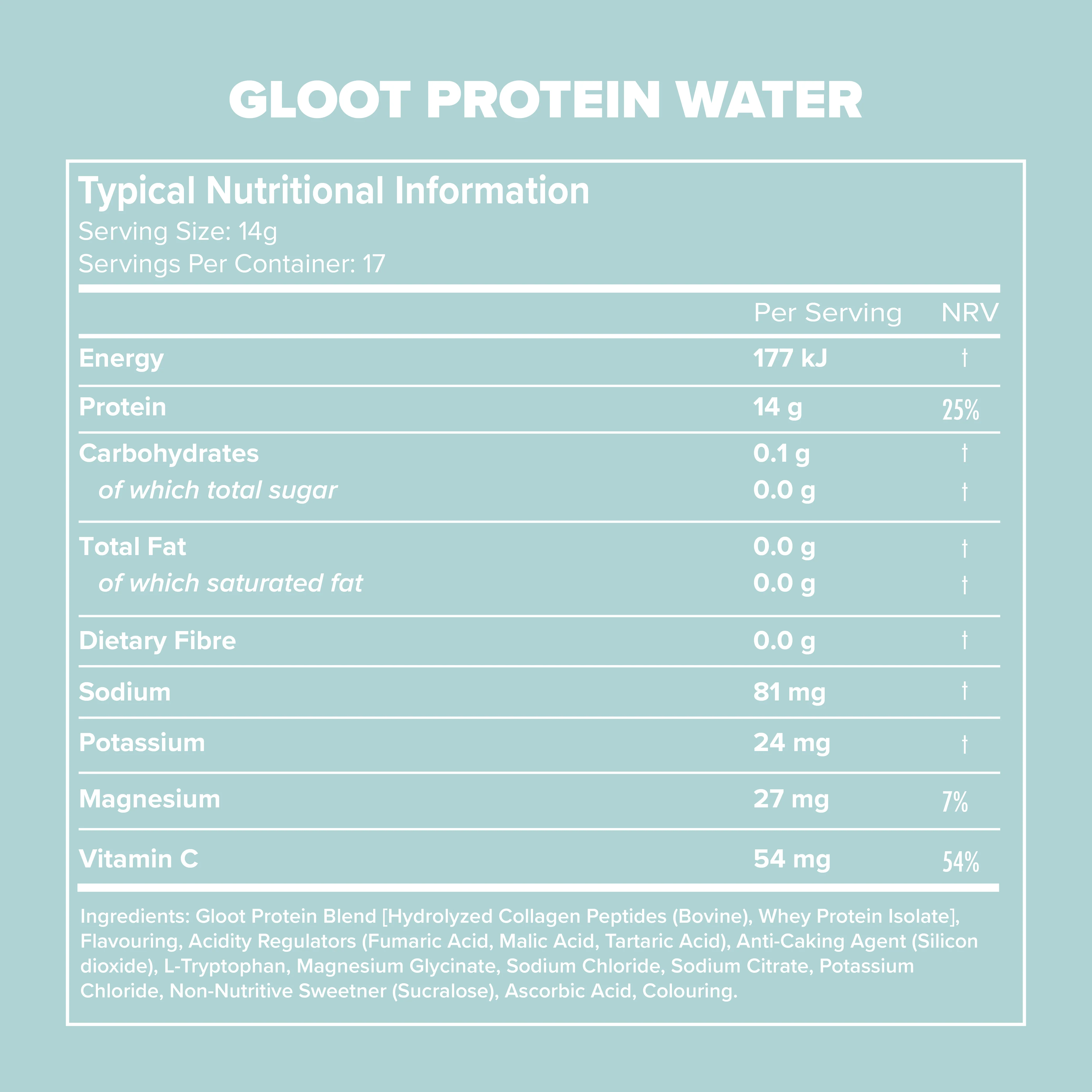 Protein Water - Originals - Image 5